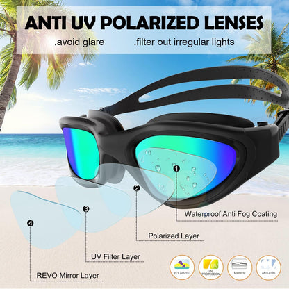 Winline Adult Swimming Goggles – Polarized Open Water Goggles, Anti-Fog UV Protection, No Leakage, Clear Vision, Easy Adjustable for Men, Women, and Teenagers