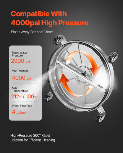 18" Pressure Washer Surface Cleaner – Stainless Steel, 4 Wheels, 4000 PSI Max (Stated), 1/4" Quick Connect + Nozzles & Wands | UK