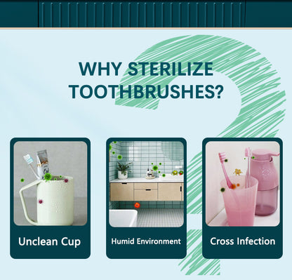 4 Cleaning Modes | 3 Intensity Levels | 45-Day Battery Life | Portable & Hygienic Design