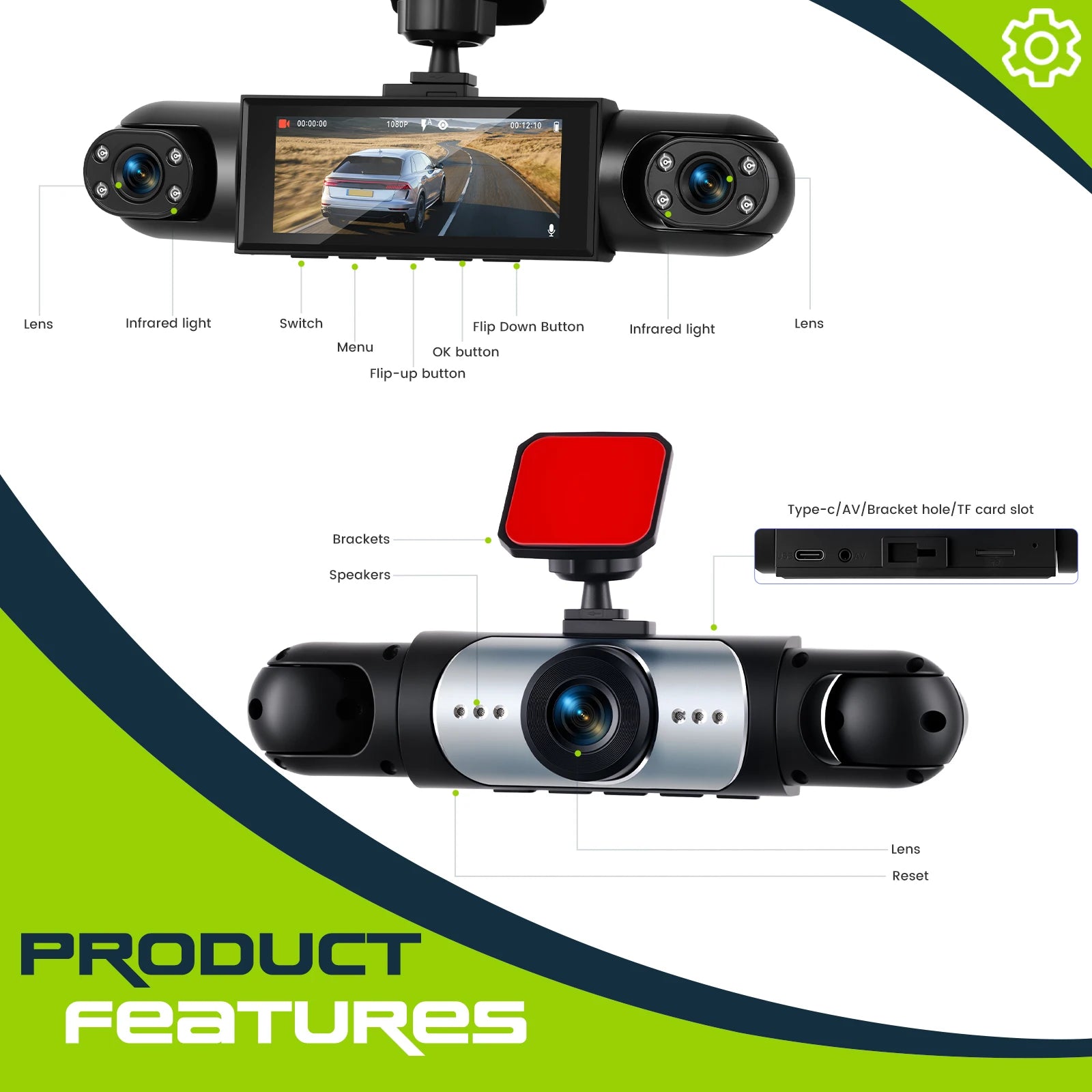 Podofo 3.16 Inch Car Dash Cam 1080P & 3*480P Car Recording Camera Night Vision Car Black Box Loop Recording Car DVR For Car Revesing Front Left Right Rear View Camera Dash Car Camera