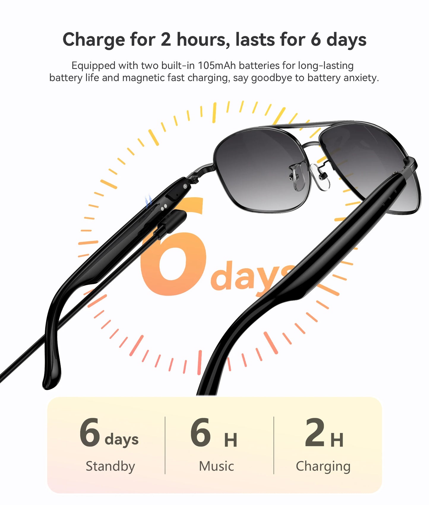 Blackview D1 Pro Smart Glasses | BLE 6.0, Voice Assistant, IP54 Waterproof, UV Protection, Dual Mic & Noise Reduction