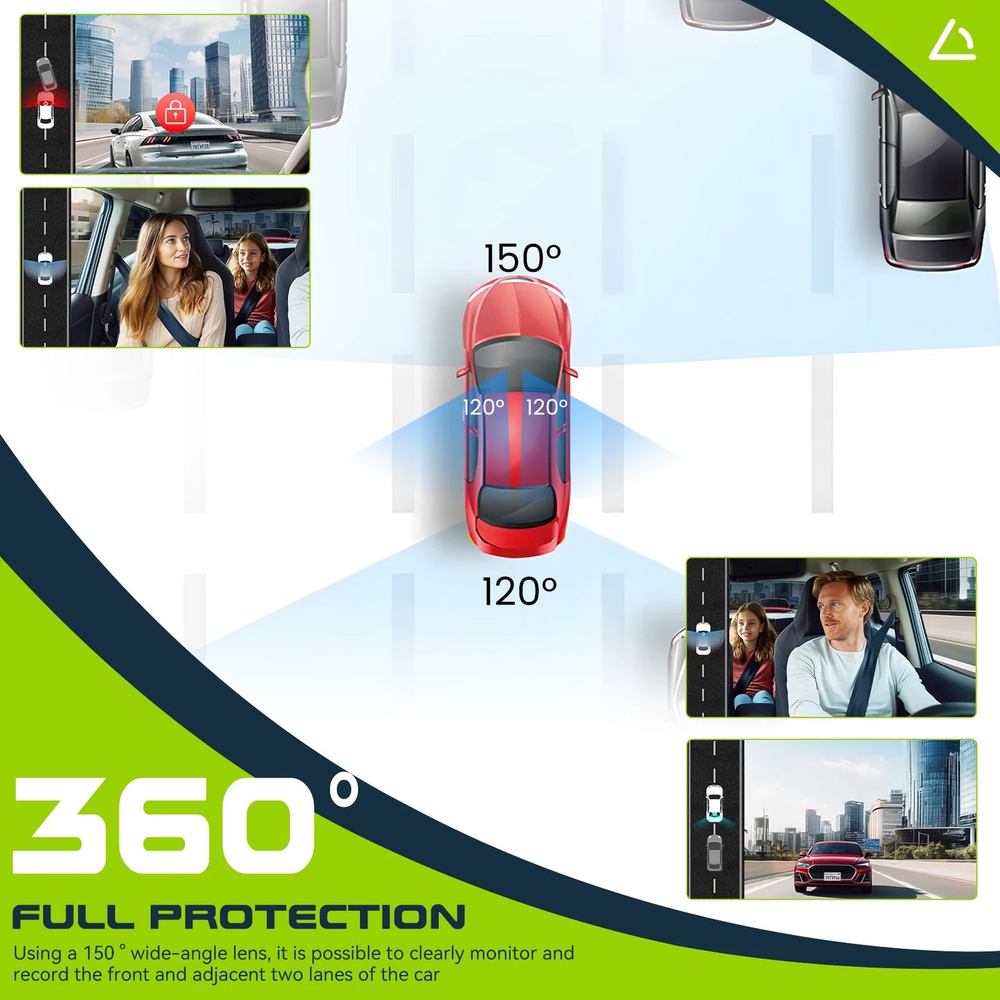Podofo 3.16 Inch Car Dash Cam 1080P & 3*480P Car Recording Camera Night Vision Car Black Box Loop Recording Car DVR For Car Revesing Front Left Right Rear View Camera Dash Car Camera