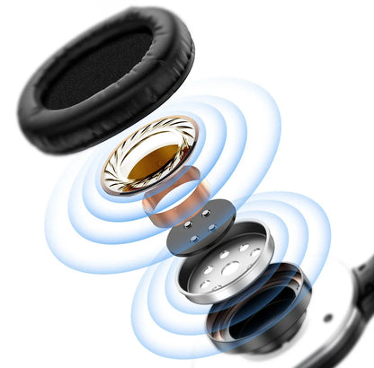 Baseus D02 Pro Wireless Bluetooth Headphones HIFI Stereo Earphones Foldable Sport Headset with Audio Cable foriPhone