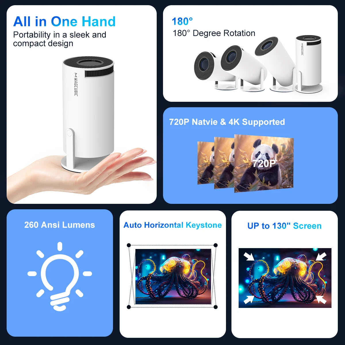 Magcubic Projector HY300 Pro 4K Android 11 Dual Wifi6 260ANSI Allwinner H713 BT5.0 1080P 1280*720P Home Cinema Outdoor