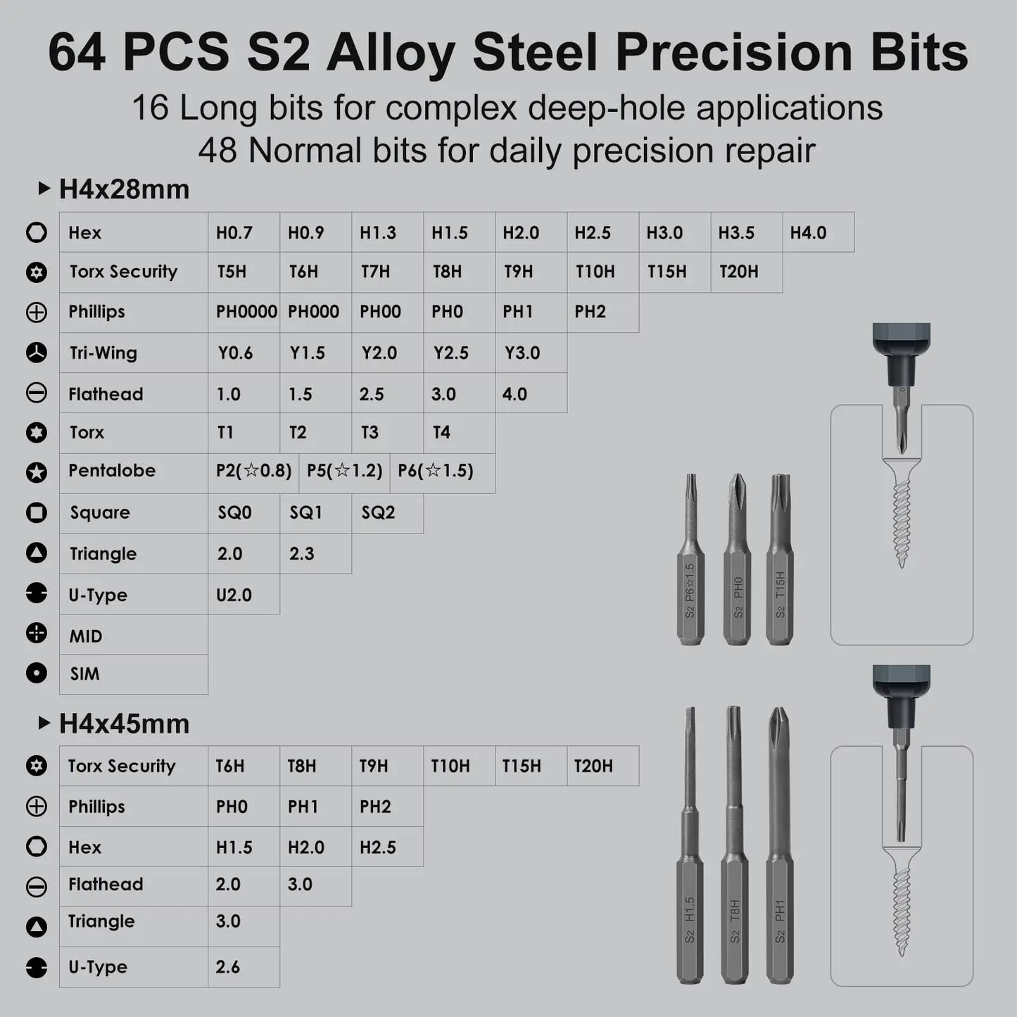 Precision Electric Screwdriver Set 68 in 1 Cordless 64 S2 Precision Drill Bits 5 Torque Settings LED Hand Repair Tool