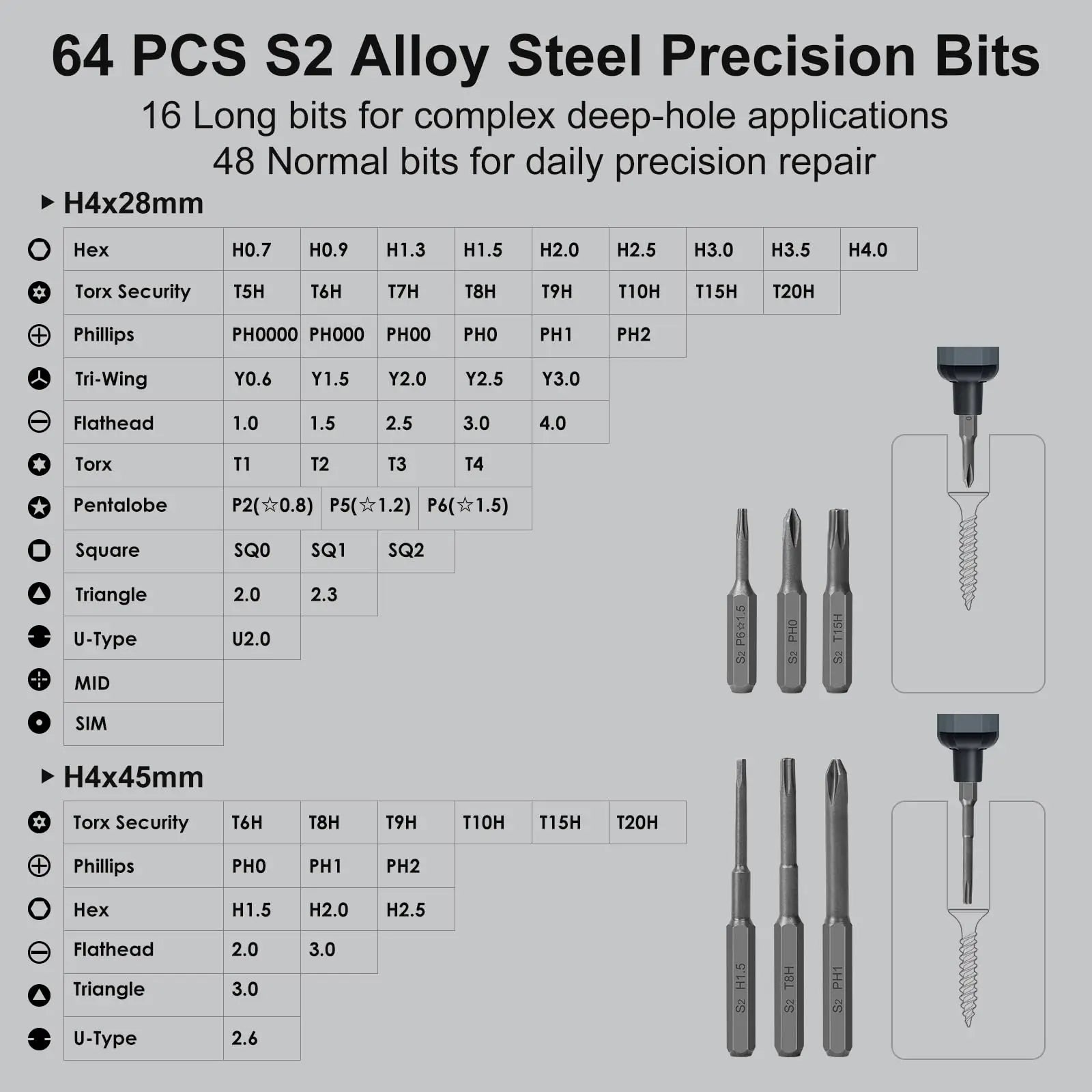 Precision Electric Screwdriver Set 68 in 1 Cordless 64 S2 Precision Drill Bits 5 Torque Settings LED Hand Repair Tool