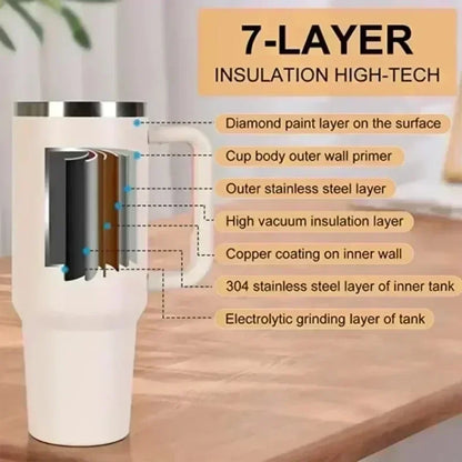 40oz Insulated Tumbler Vacuum Cup 2.0 – Stainless Steel Thermal Mug with Handle and Straw for Hot and Cold Drinks – Large Capacity Travel Mug for Coffee, Tea, Water (Uber Mug Cup)