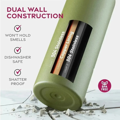 Triple Walled Insulated Water Bottles with Straw  25 Oz Stainless Steel Metal Bottle  Leak Proof Lids  Army Green