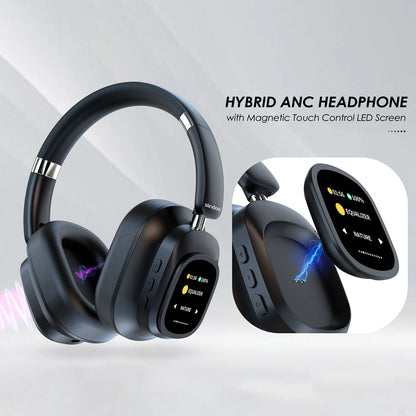 Siindoo JH-ANC930Plus Hybrid Wireless Headphone Active Noise Cancelling Headphones With Multi Magnetic Touch Control