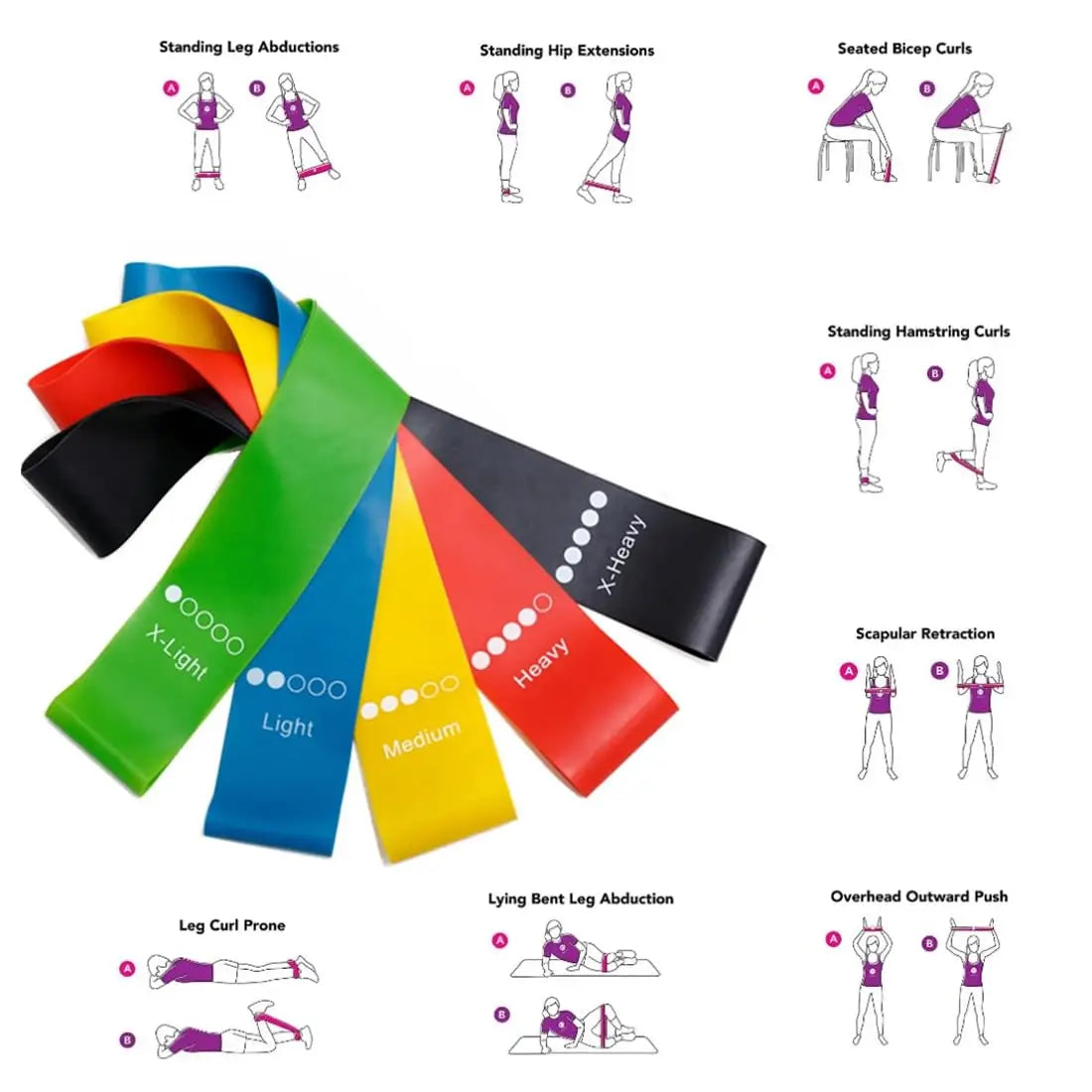 Resistance Bands [Set of 5] – Skin-Friendly Exercise Loop Bands with 5 Levels of Resistance for Strength Training, Yoga & Home Workouts – With Carry Bag