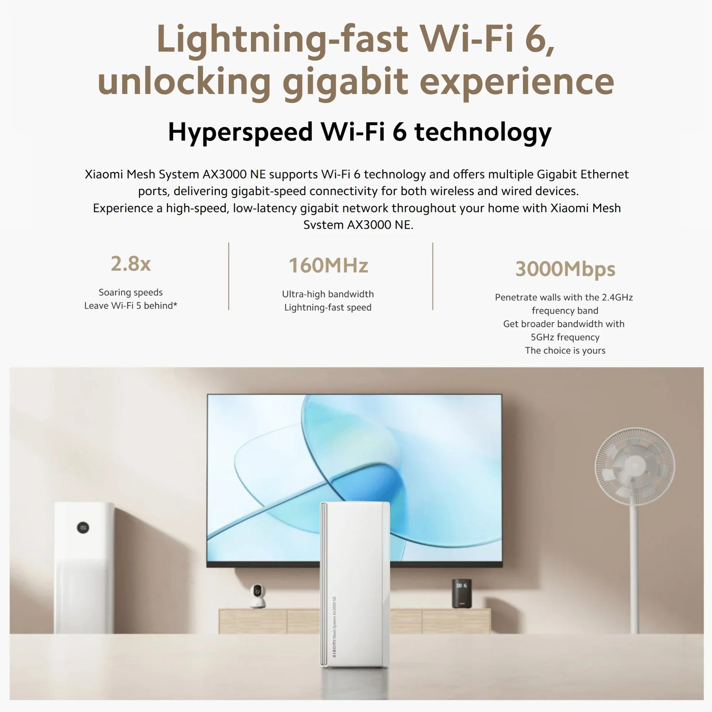 Xiaomi AX3000 NE WiFi 6 Mesh Router System | Dual-Band 3000Mbps, NFC, IPTV, App Control — White