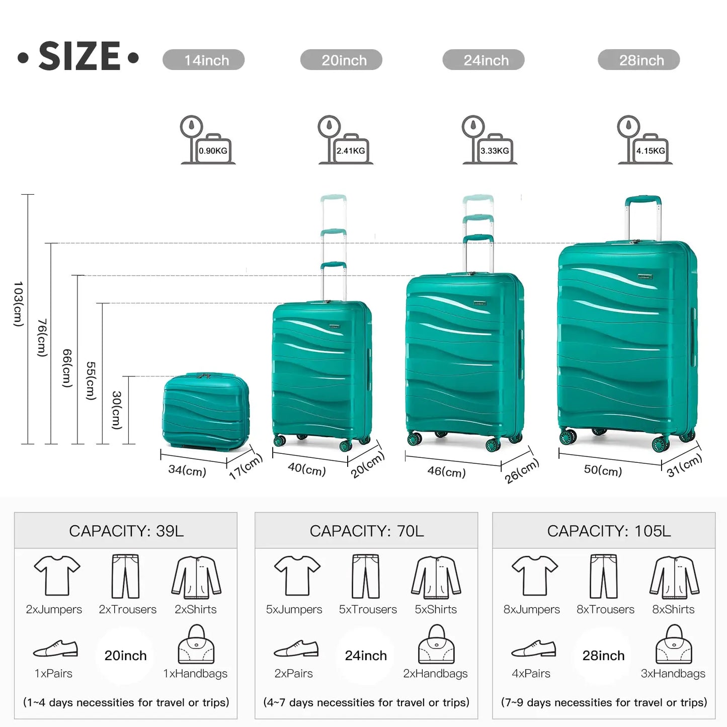 Kono 4-Piece Lightweight Polypropylene Hard Shell Luggage Set – TSA Locks & Spinner Wheels (14’’/20’’/24’’/28’’)