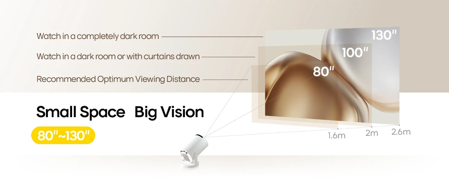 Magcubic Projector HY300 Pro 4K Android 11 Dual Wifi6 260ANSI Allwinner H713 BT5.0 1080P 1280*720P Home Cinema Outdoor