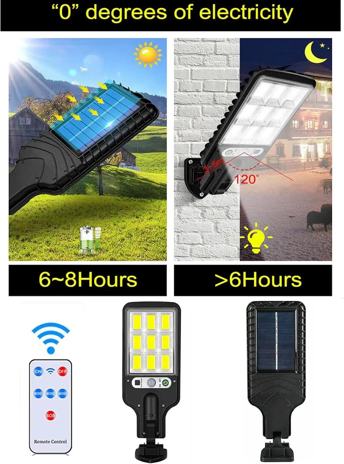 Solar Lights Outdoor, 6000 Lumens 4pack 108COB LED Solar Powered Motion Sensor Wall Lamp - IP65 Waterproof with Remote Control, Durable Security Light for Outside Wall, Garden, Yard, Porch (4Pack)