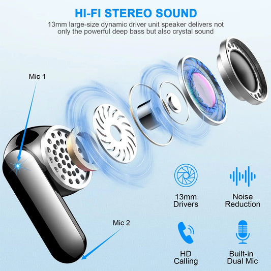 Hi-Fi Stereo Sound