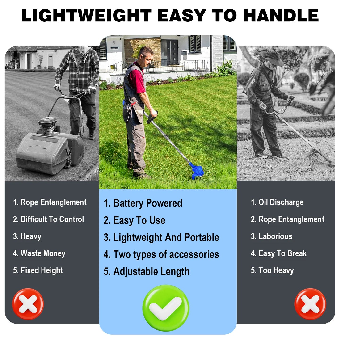 21V Cordless Weed Wacker,Battery Powered Weed Wacker 3 in 1 Rechargeable Weed Wacker Electric for Lawn Garden Yard,Blue