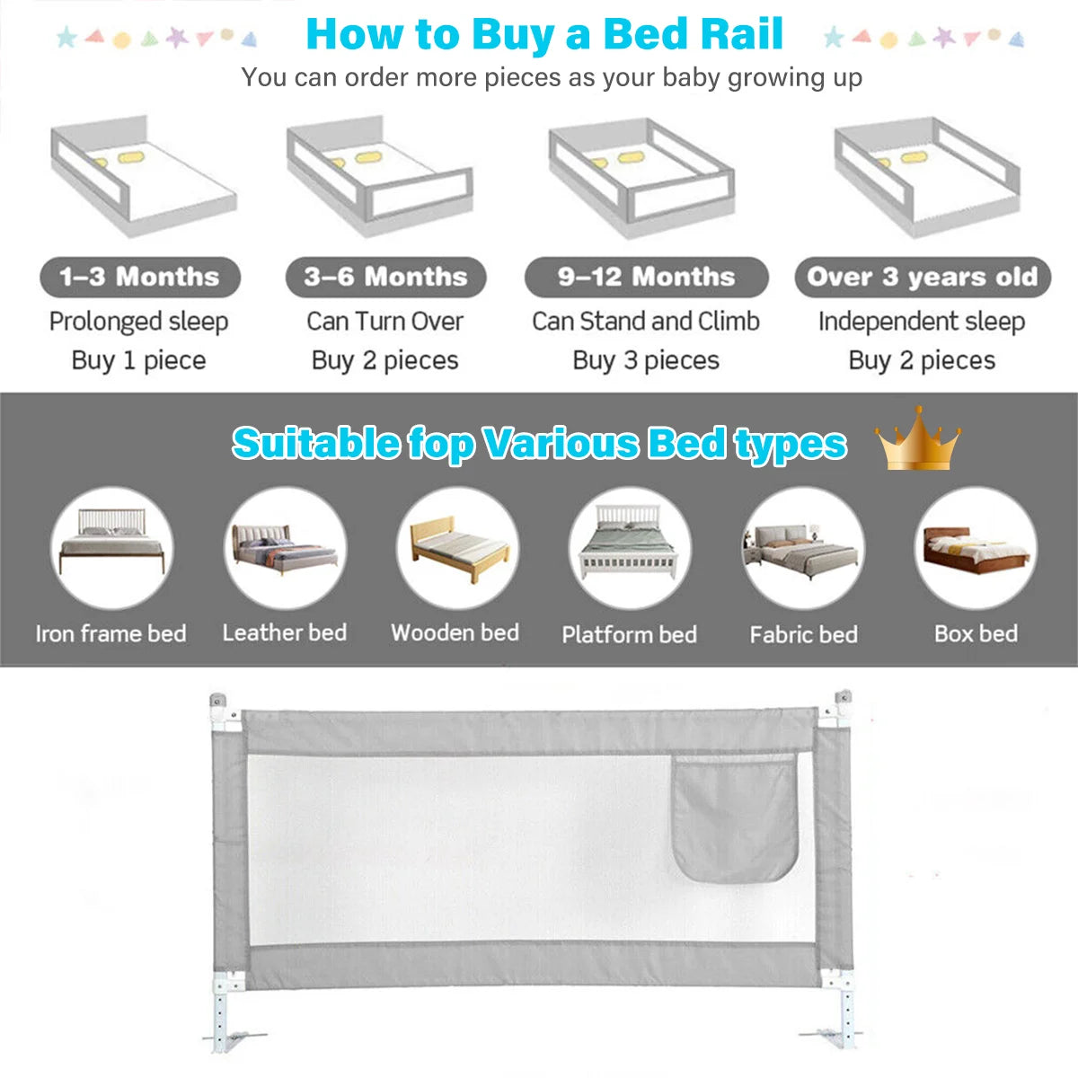 190cm Bed Safety Guard – Toddler Bed Rail – Safety Protection Barrier for Single Bed - 190x70cm / UNITED KINGDOM