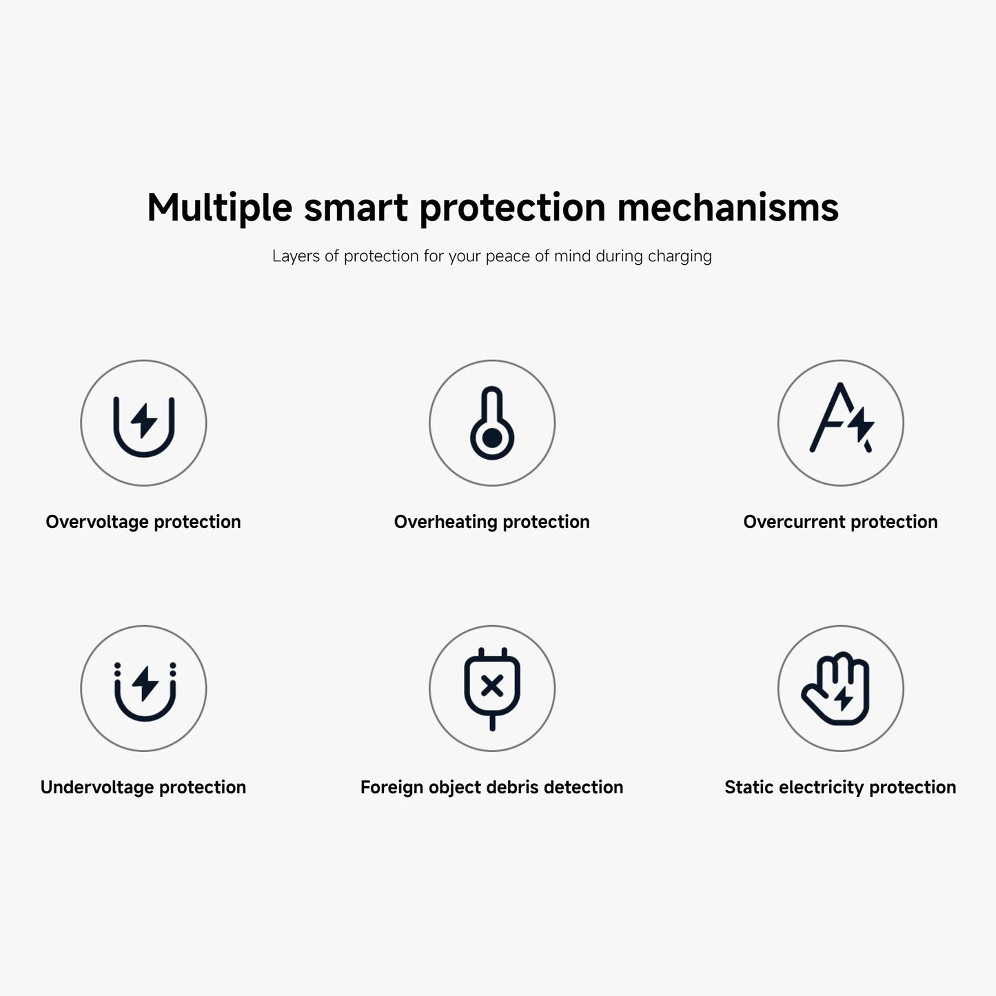 Xiaomi 50W Wireless Charging Stand Pro | Fast Wireless Charge, USB-C Input, Charging Indicator — White