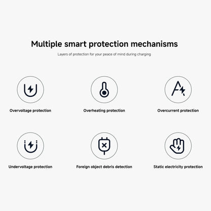 Xiaomi 50W Wireless Charging Stand Pro | Fast Wireless Charge, USB-C Input, Charging Indicator — White