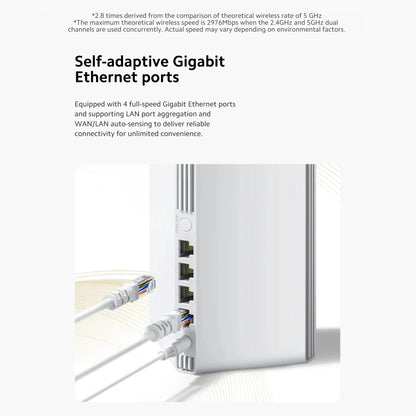 Xiaomi AX3000 NE WiFi 6 Mesh Router System | Dual-Band 3000Mbps, NFC, IPTV, App Control — White