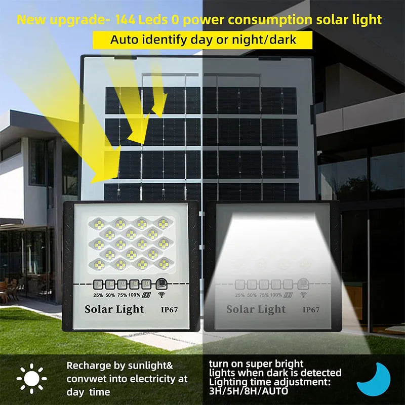 144LED Solar Light High bright 2 Head Flood Light Waterproof IP67 Outdoor Garden Wall Light With Aluminum Solar Panel For Garden