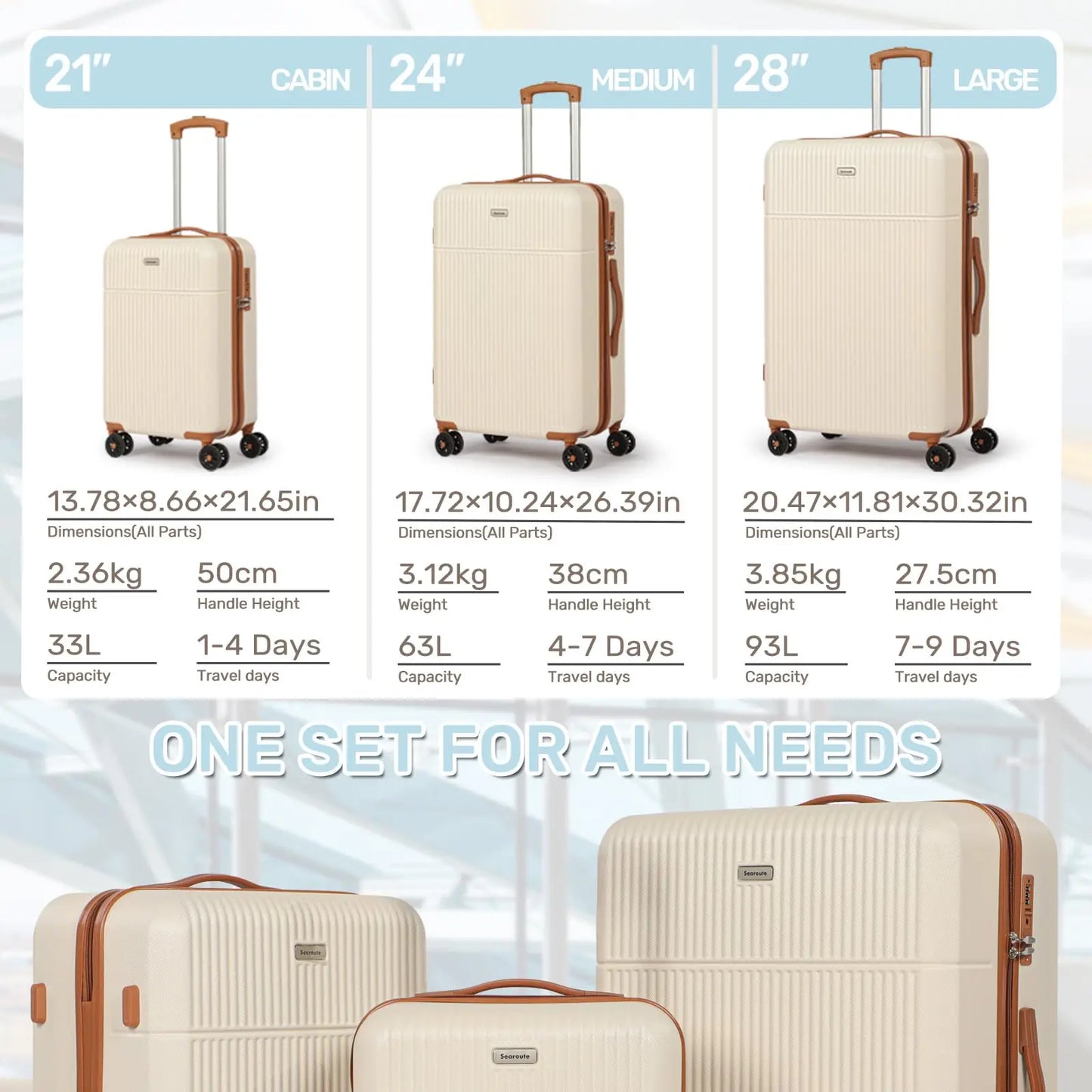 3-Piece ABS Hardshell Luggage Set | 21"+24"+28", TSA Lock, 4 Spinner Wheels, Telescopic Handle — Pink, Grey, Black, Blue or White