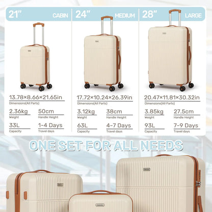 3-Piece ABS Hardshell Luggage Set | 21"+24"+28", TSA Lock, 4 Spinner Wheels, Telescopic Handle — Pink, Grey, Black, Blue or White
