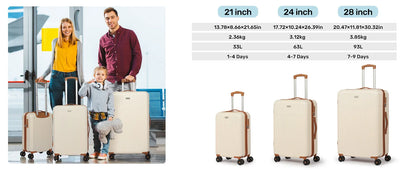 3-Piece ABS Hardshell Luggage Set | 21"+24"+28", TSA Lock, 4 Spinner Wheels, Telescopic Handle — Pink, Grey, Black, Blue or White
