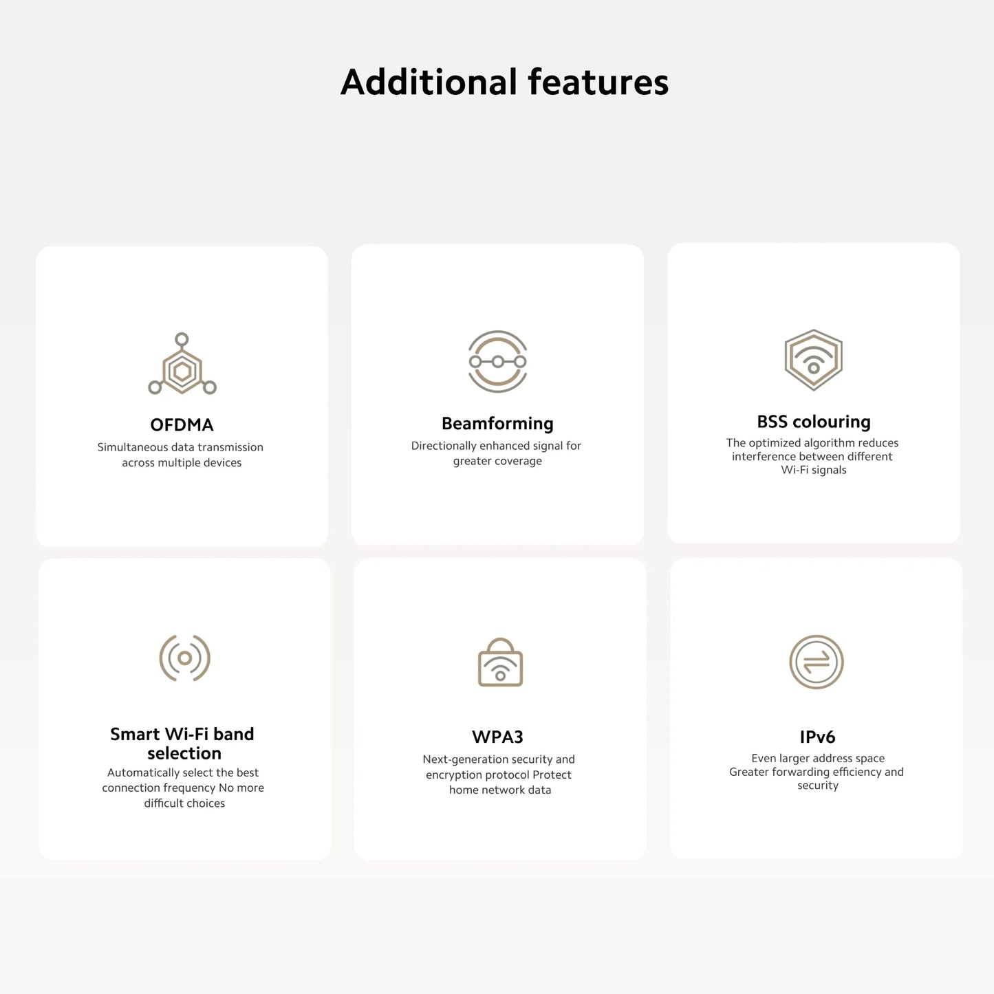 Xiaomi AX3000 NE WiFi 6 Mesh Router System | Dual-Band 3000Mbps, NFC, IPTV, App Control — White