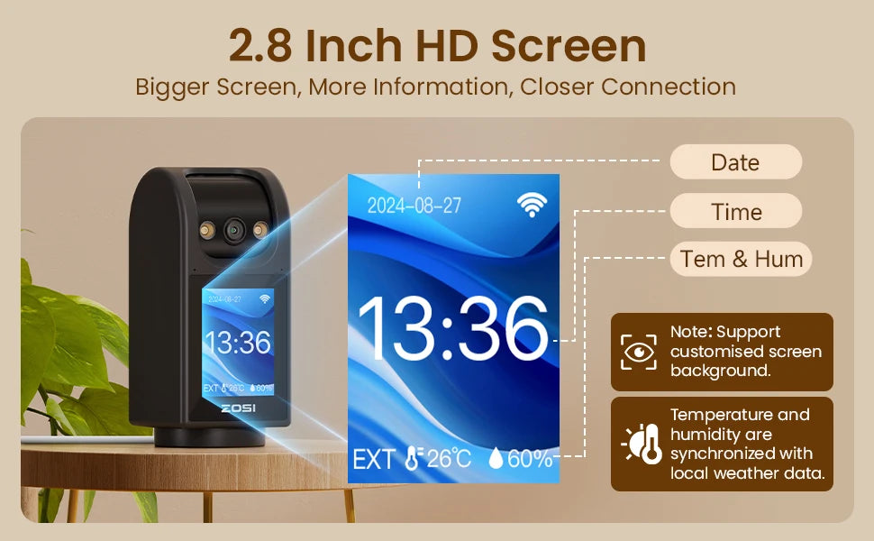 ZOSI C520M 4MP Indoor Smart Security Camera with 2.8’’ HD Screen Two-Way Video Calling 360° Pan Tilt AI Motion
