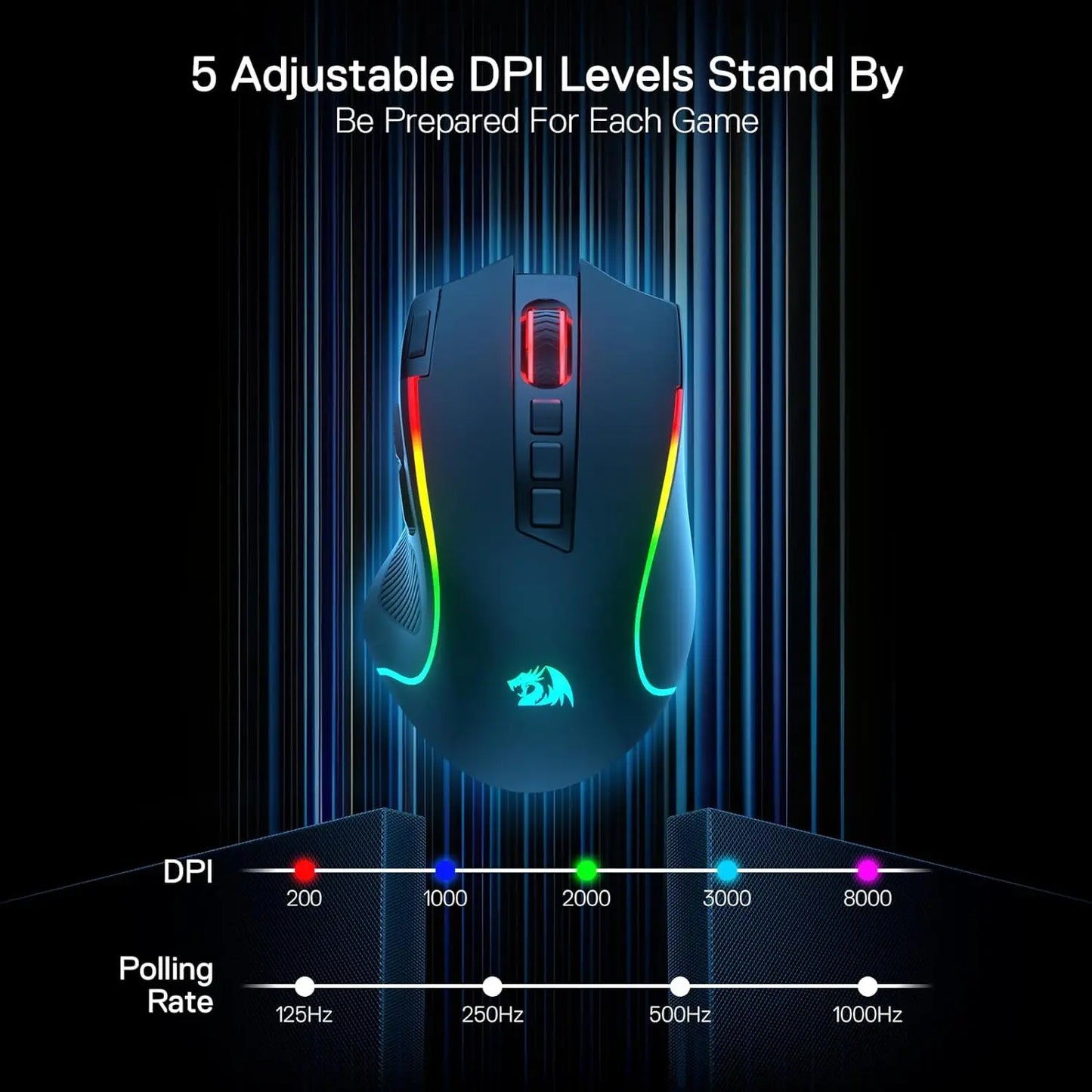 Redragon M612 PRO Wireless Gaming Mouse - 8000 DPI RGB Gaming Mouse with 11 Programmable Buttons for UK Gamers