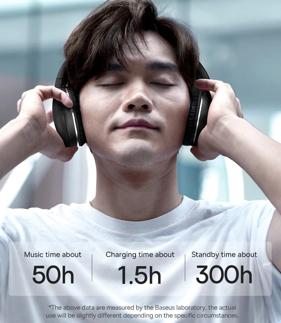 Baseus D02 Pro Wireless Bluetooth Headphones HIFI Stereo Earphones Foldable Sport Headset with Audio Cable foriPhone