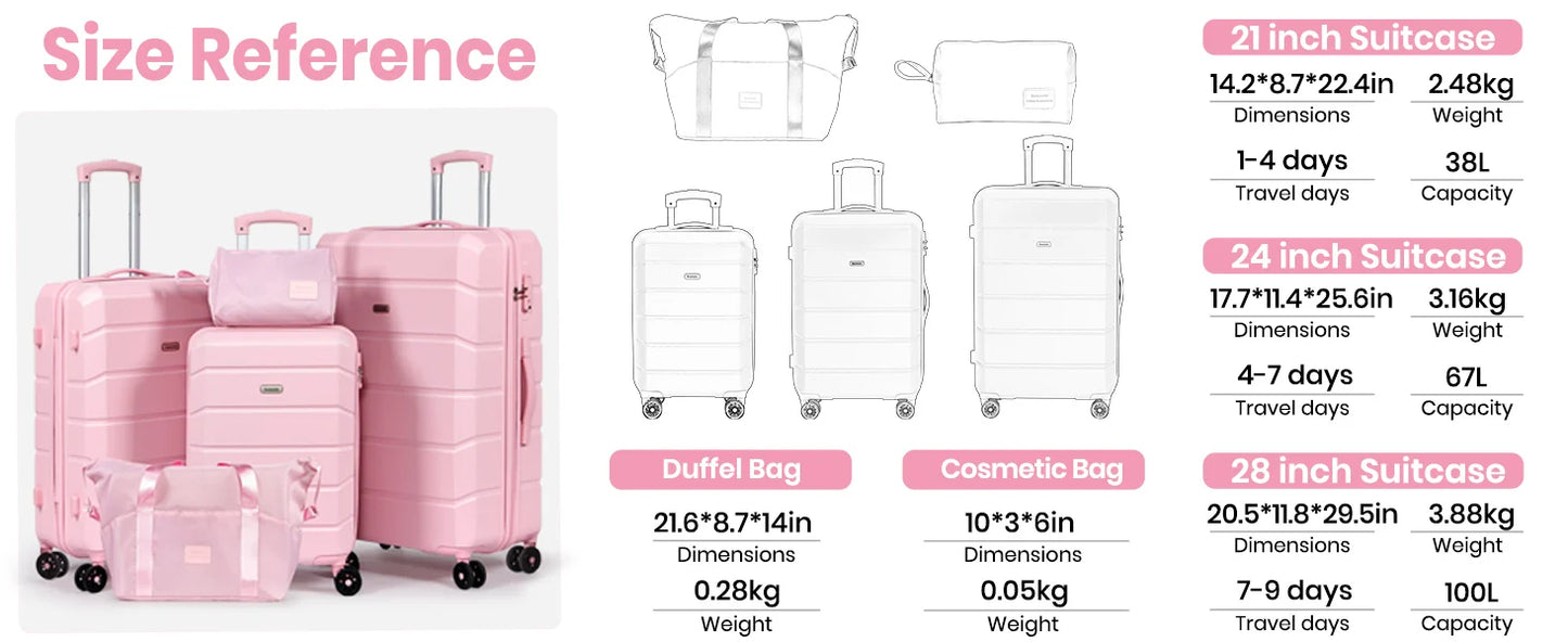 5-Piece ABS Hardshell Luggage Set | TSA Lock, 4 Spinner Wheels, Lightweight Trolley — Pink or Beige