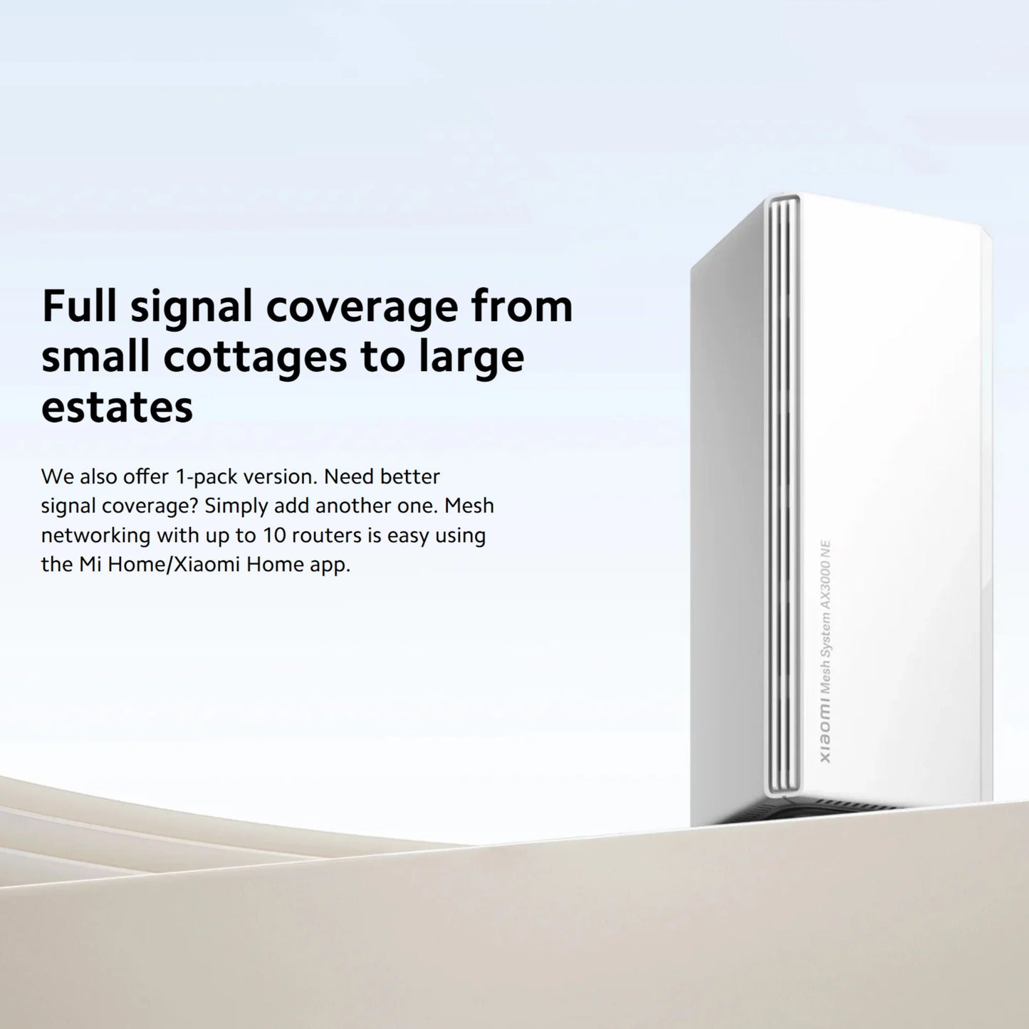 Xiaomi AX3000 NE WiFi 6 Mesh Router System | Dual-Band 3000Mbps, NFC, IPTV, App Control — White