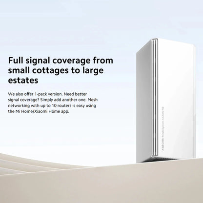 Xiaomi AX3000 NE WiFi 6 Mesh Router System | Dual-Band 3000Mbps, NFC, IPTV, App Control — White