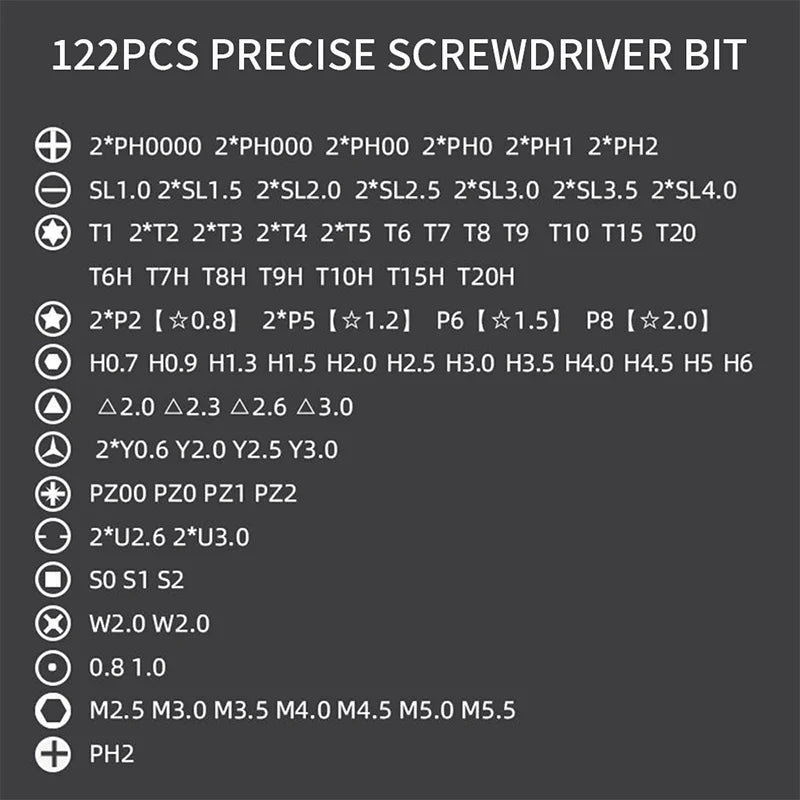 122-in-1 Precision Screwdriver Set | Magnetic Bits Phillips Torx Nut Drivers | Chrome Vanadium Steel | Electronic
