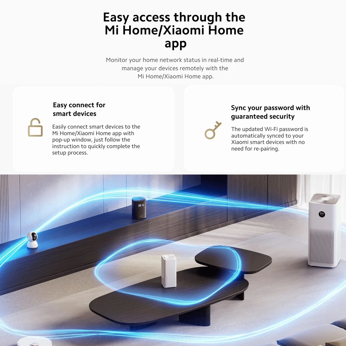 Xiaomi AX3000 NE WiFi 6 Mesh Router System | Dual-Band 3000Mbps, NFC, IPTV, App Control — White