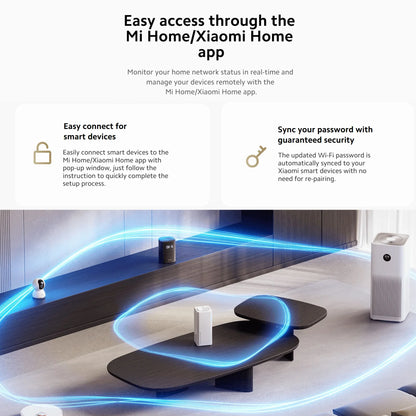 Xiaomi AX3000 NE WiFi 6 Mesh Router System | Dual-Band 3000Mbps, NFC, IPTV, App Control — White
