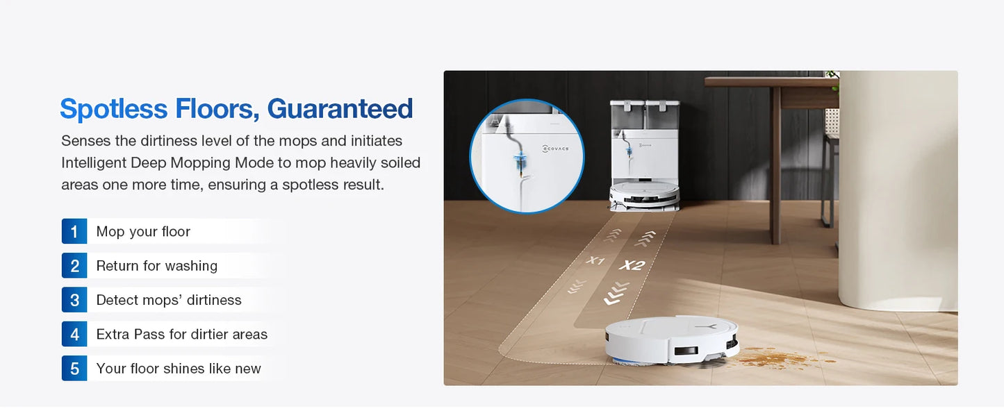 ECOVACS DEEBOT T50 PRO OMNI Robot Vacuum & Mop | 15,000Pa, TruEdge 2.0, ZeroTangle 2.0, OMNI Station — White