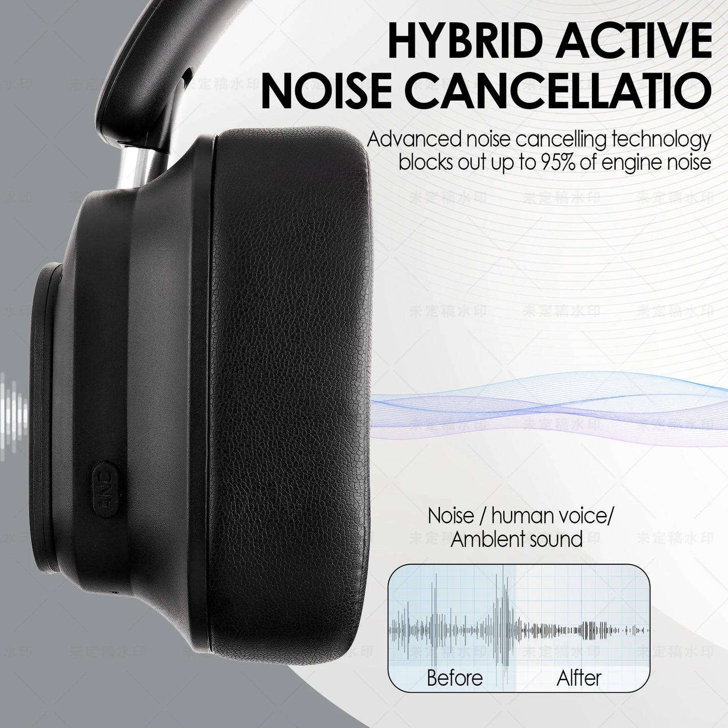 Siindoo JH-ANC930Plus Hybrid Wireless Headphone Active Noise Cancelling Headphones With Multi Magnetic Touch Control