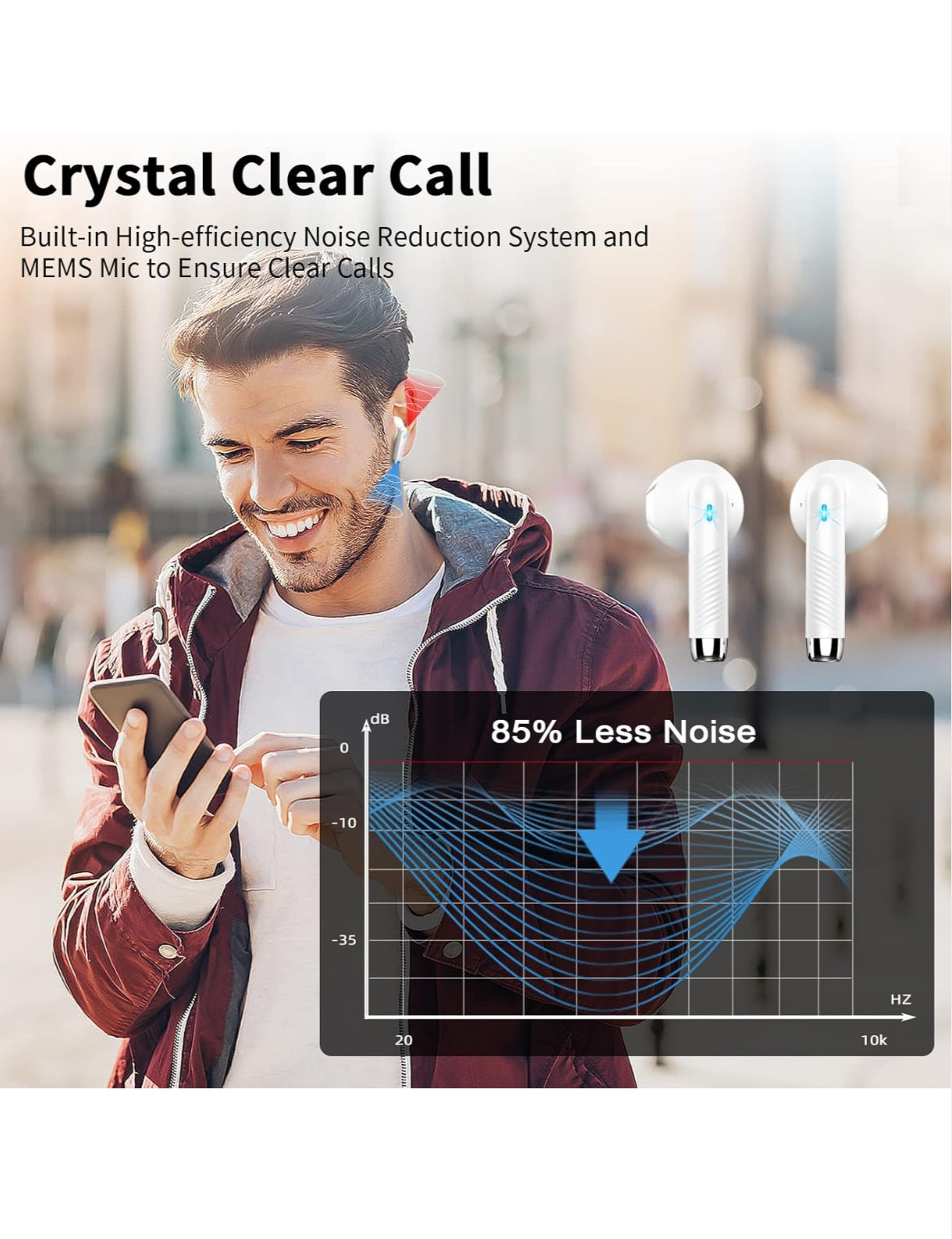Wireless Earbuds Bluetooth 5.4 – Mini In-Ear Headphones with 4 ENC Mics 56H Playtime Deep Bass Noise Cancelling LED
