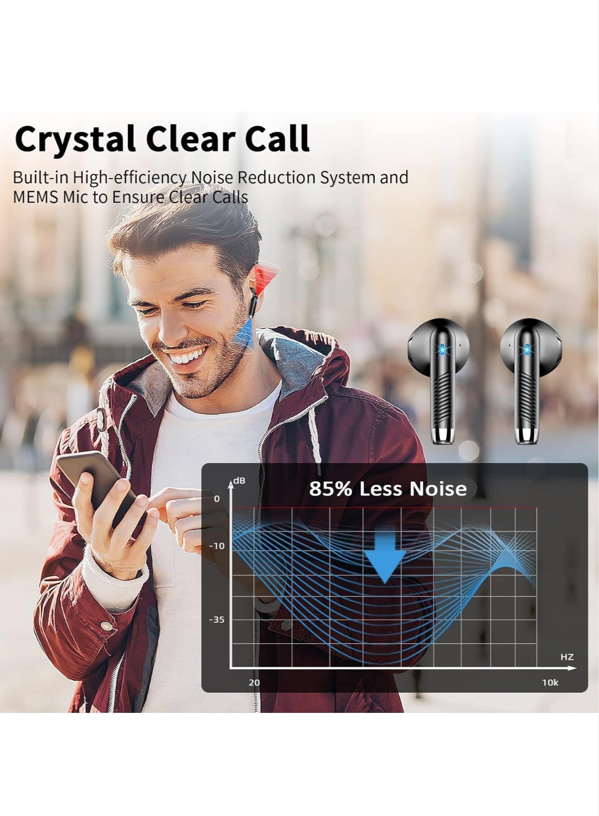 Wireless Earbuds Bluetooth 5.4 – Mini In-Ear Headphones with 4 ENC Mics 56H Playtime Deep Bass Noise Cancelling LED