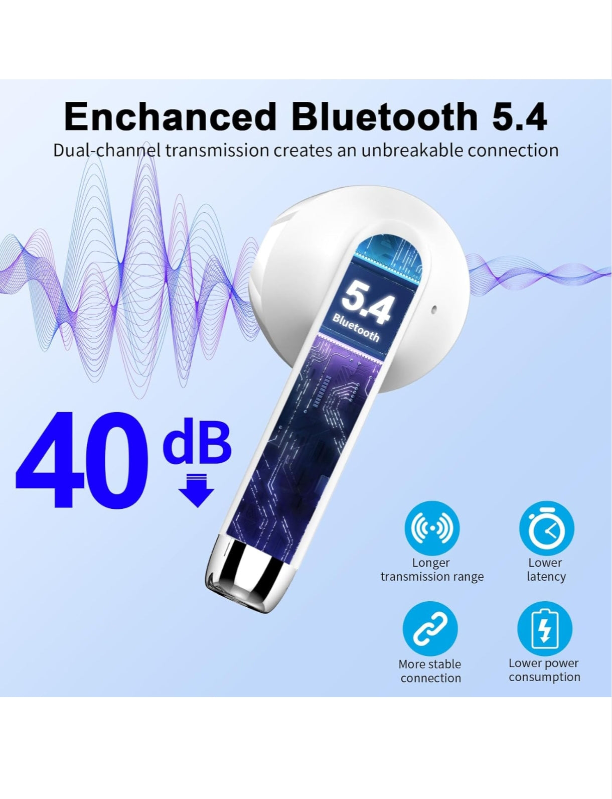 Wireless Earbuds Bluetooth 5.4 – Mini In-Ear Headphones with 4 ENC Mics 56H Playtime Deep Bass Noise Cancelling LED