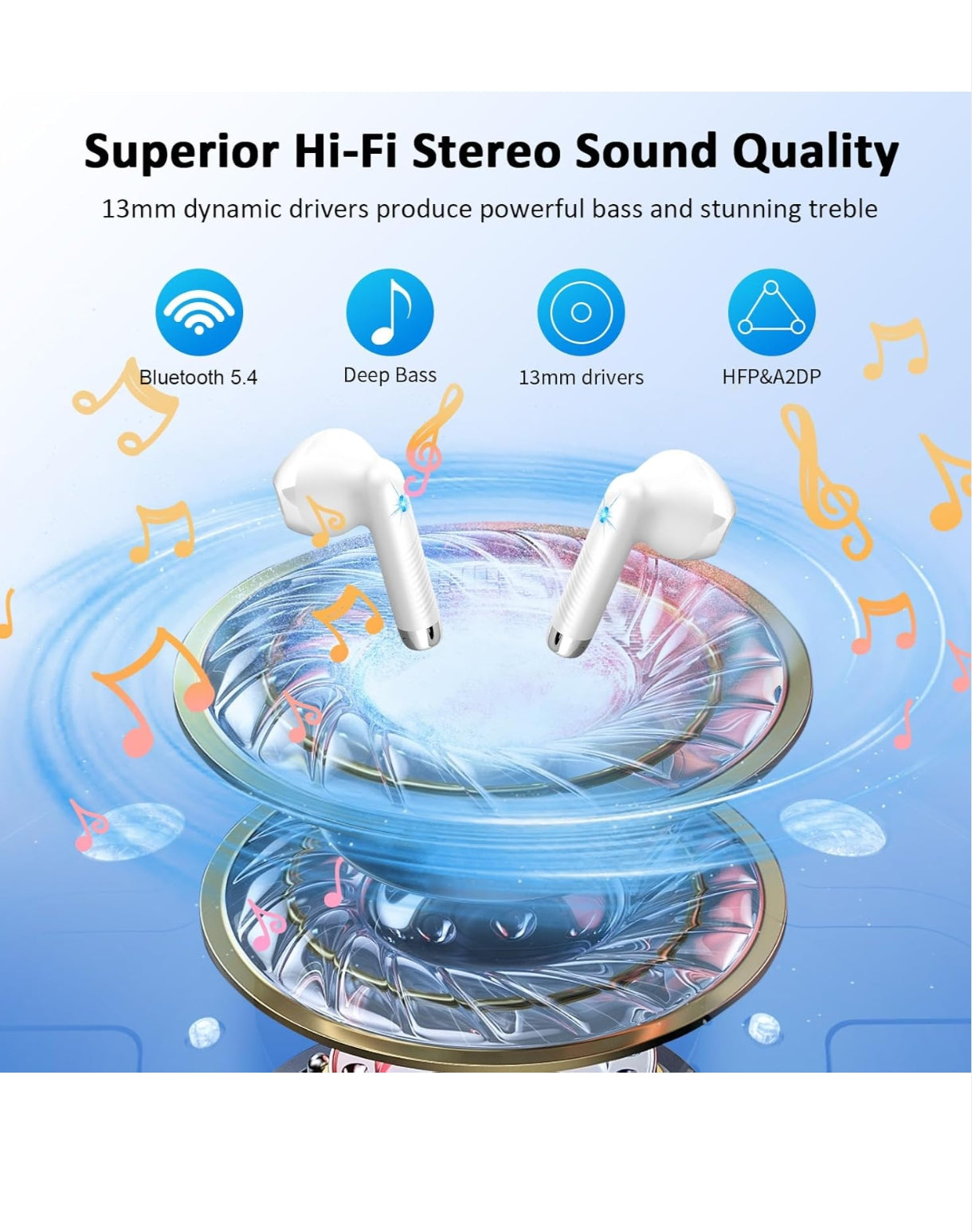 Wireless Earbuds Bluetooth 5.4 – Mini In-Ear Headphones with 4 ENC Mics 56H Playtime Deep Bass Noise Cancelling LED