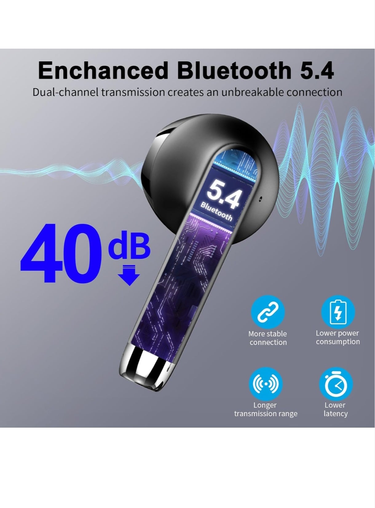 Wireless Earbuds Bluetooth 5.4 – Mini In-Ear Headphones with 4 ENC Mics 56H Playtime Deep Bass Noise Cancelling LED