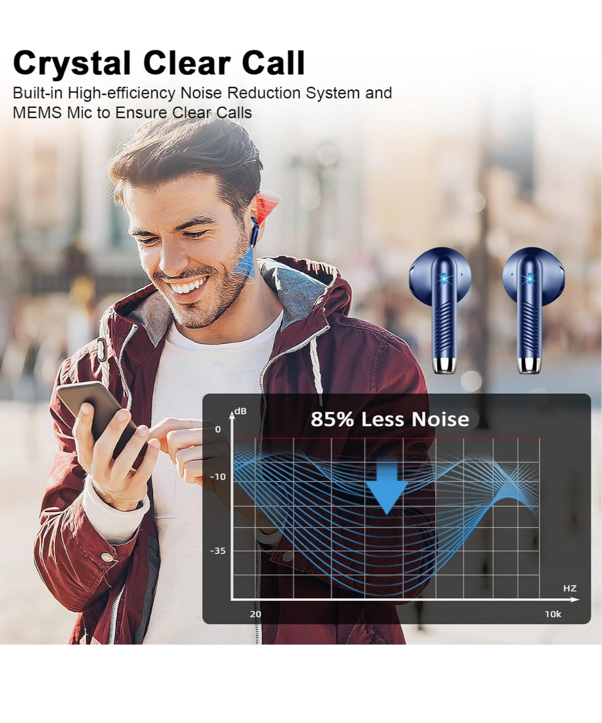 Wireless Earbuds Bluetooth 5.4 – Mini In-Ear Headphones with 4 ENC Mics 56H Playtime Deep Bass Noise Cancelling LED