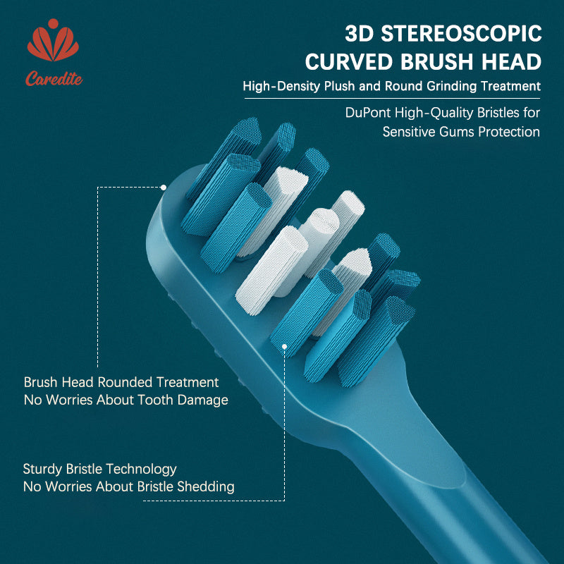 4 Cleaning Modes | 3 Intensity Levels | 45-Day Battery Life | Portable & Hygienic Design