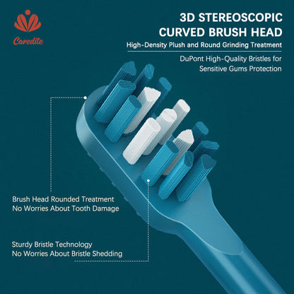 4 Cleaning Modes | 3 Intensity Levels | 45-Day Battery Life | Portable & Hygienic Design