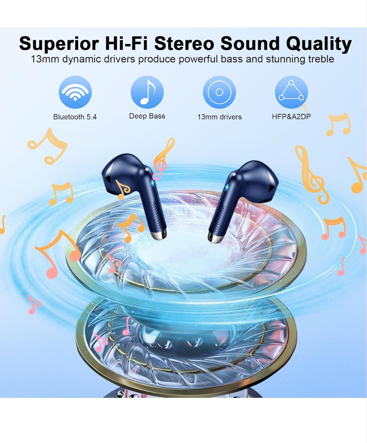 Wireless Earbuds Bluetooth 5.4 – Mini In-Ear Headphones with 4 ENC Mics 56H Playtime Deep Bass Noise Cancelling LED