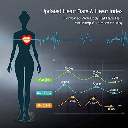 Scales for Body Weight – INSMART Updated Bluetooth Weighing Scales for Bathroom with Heart Rate Monitor & Fitdays App